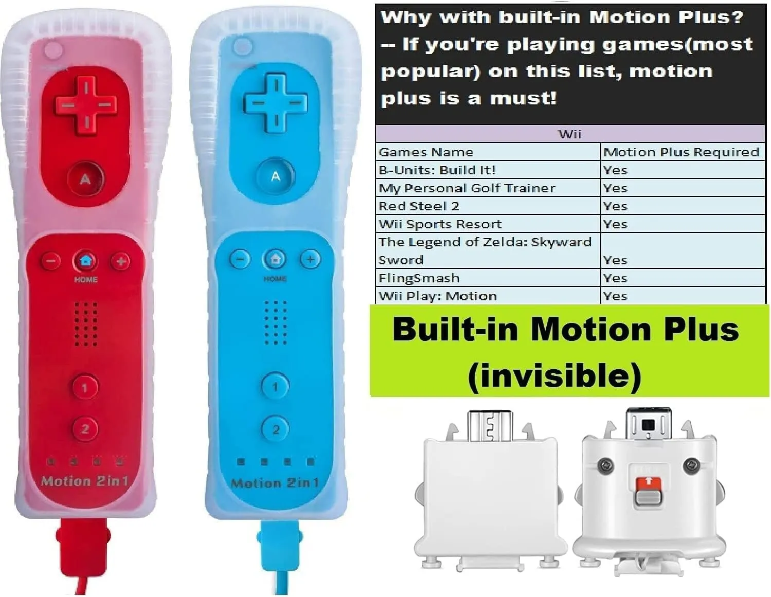 TechKen Motion Plus Wii Controllers 2Packs with Nunchucks, Wii Remote Controllers Compatible for wii and Wii U with Built in Motion Plus